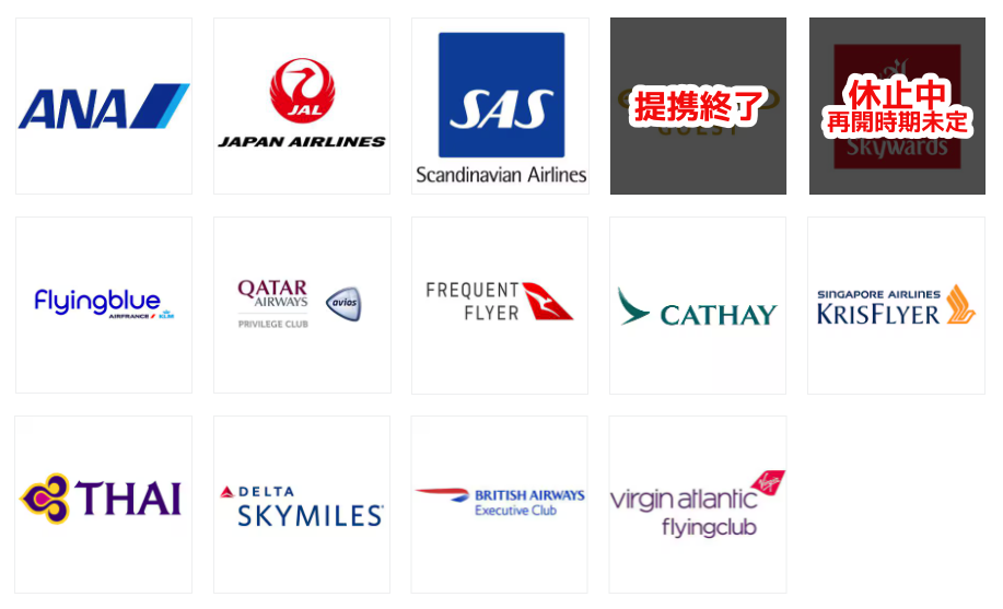 アメックスマイル移行航空会社。2026年6月15日をもって、エティハド航空が提携終了