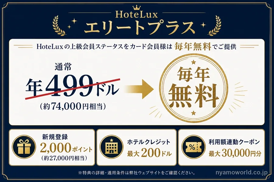 HoteLuxエリートプラス（通常年499ドルの資格が毎年無料）の金額メリットを示す図解