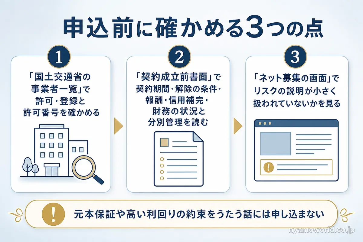 申込前に確かめる3つの点