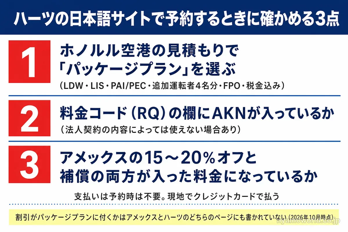 ハーツの日本語サイトで予約するときに確かめる3点