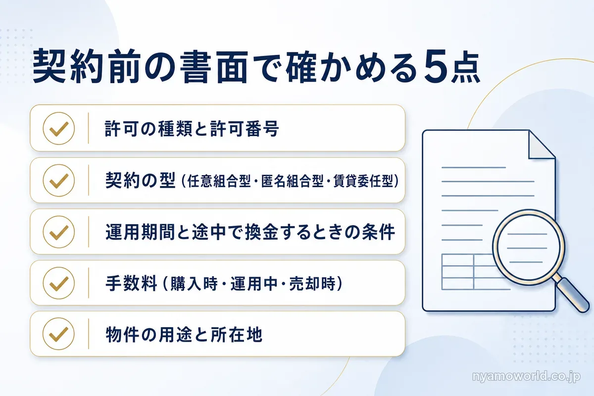 契約前の書面で確かめる5点