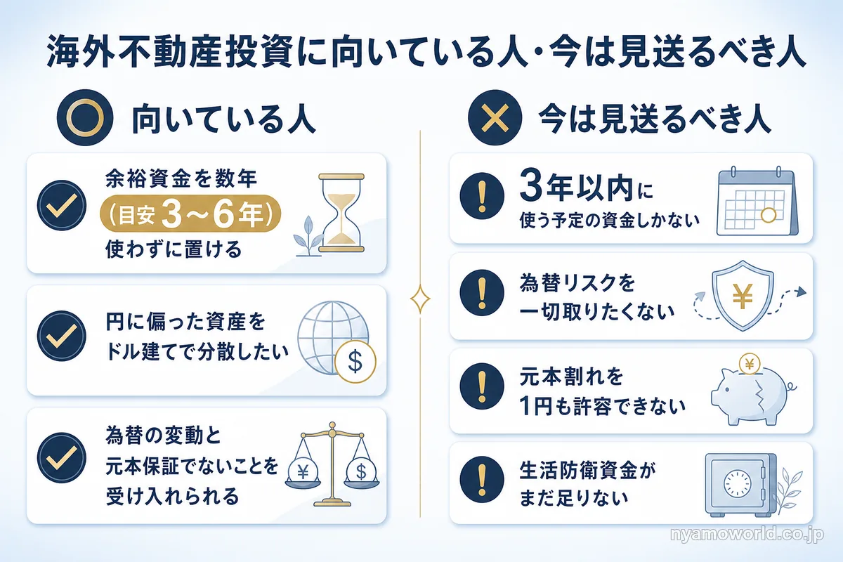 海外不動産投資に向いている人3つと今は見送るべき人4つを比べた図解