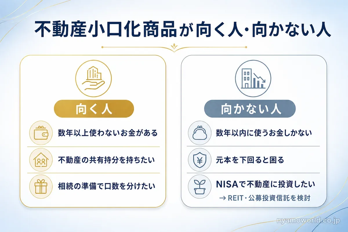不動産小口化商品が向く人・向かない人