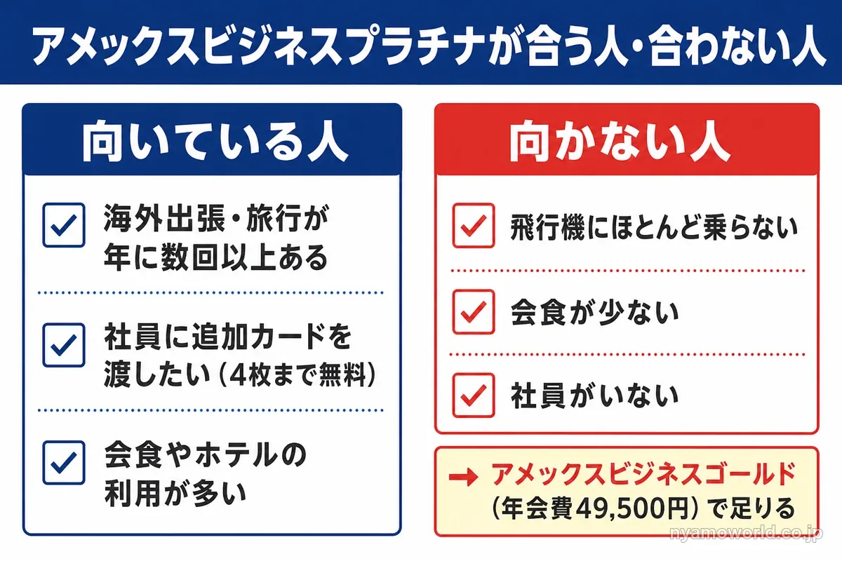 アメックスビジネスプラチナが向いている人と向かない人