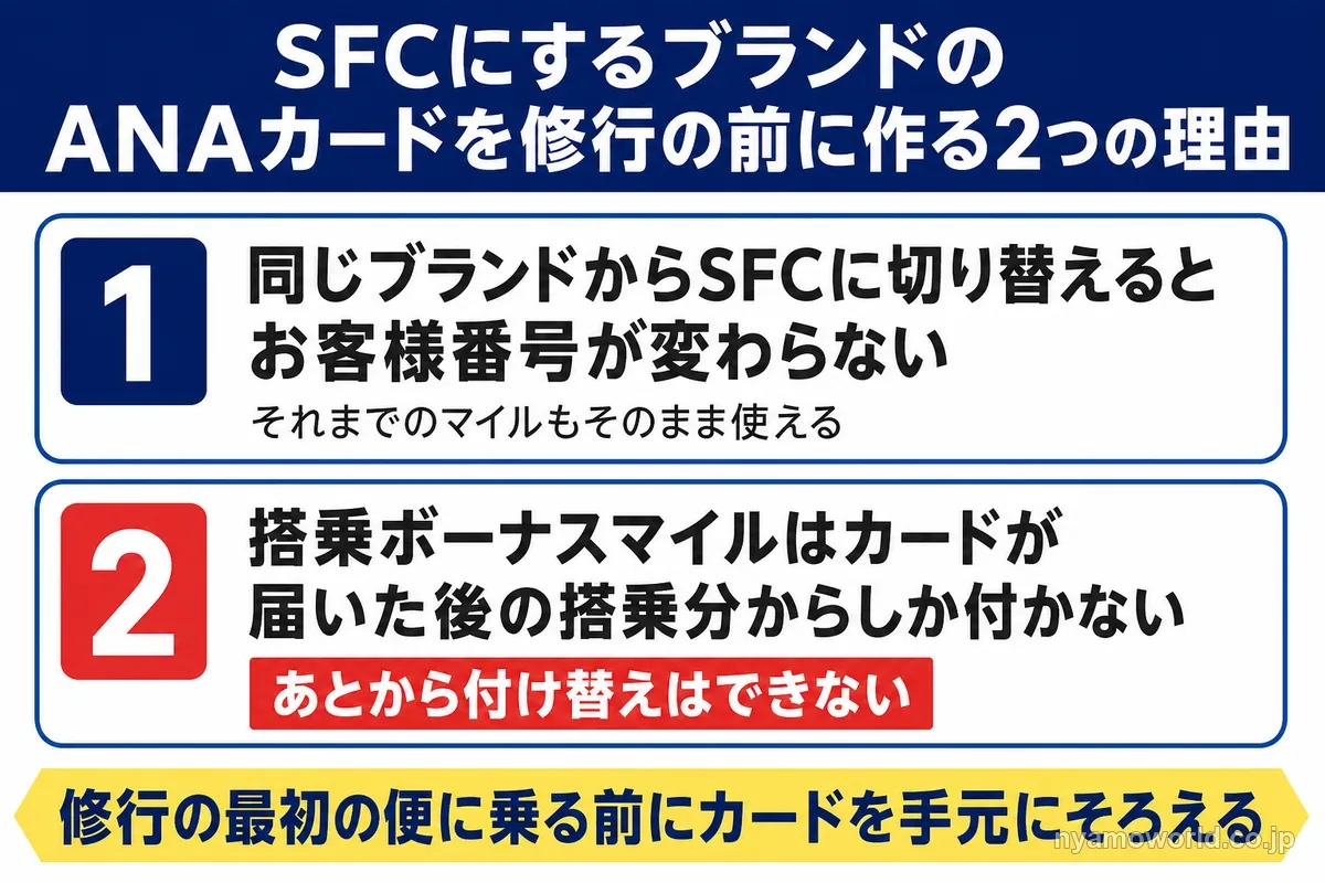 SFCにするブランドのANAカードを修行の前に作る2つの理由