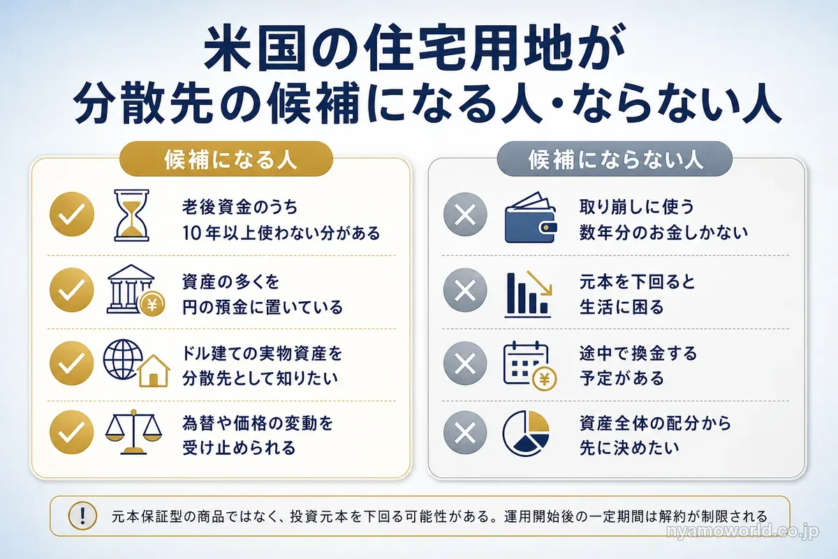 米国の住宅用地が分散先の候補になる人・ならない人