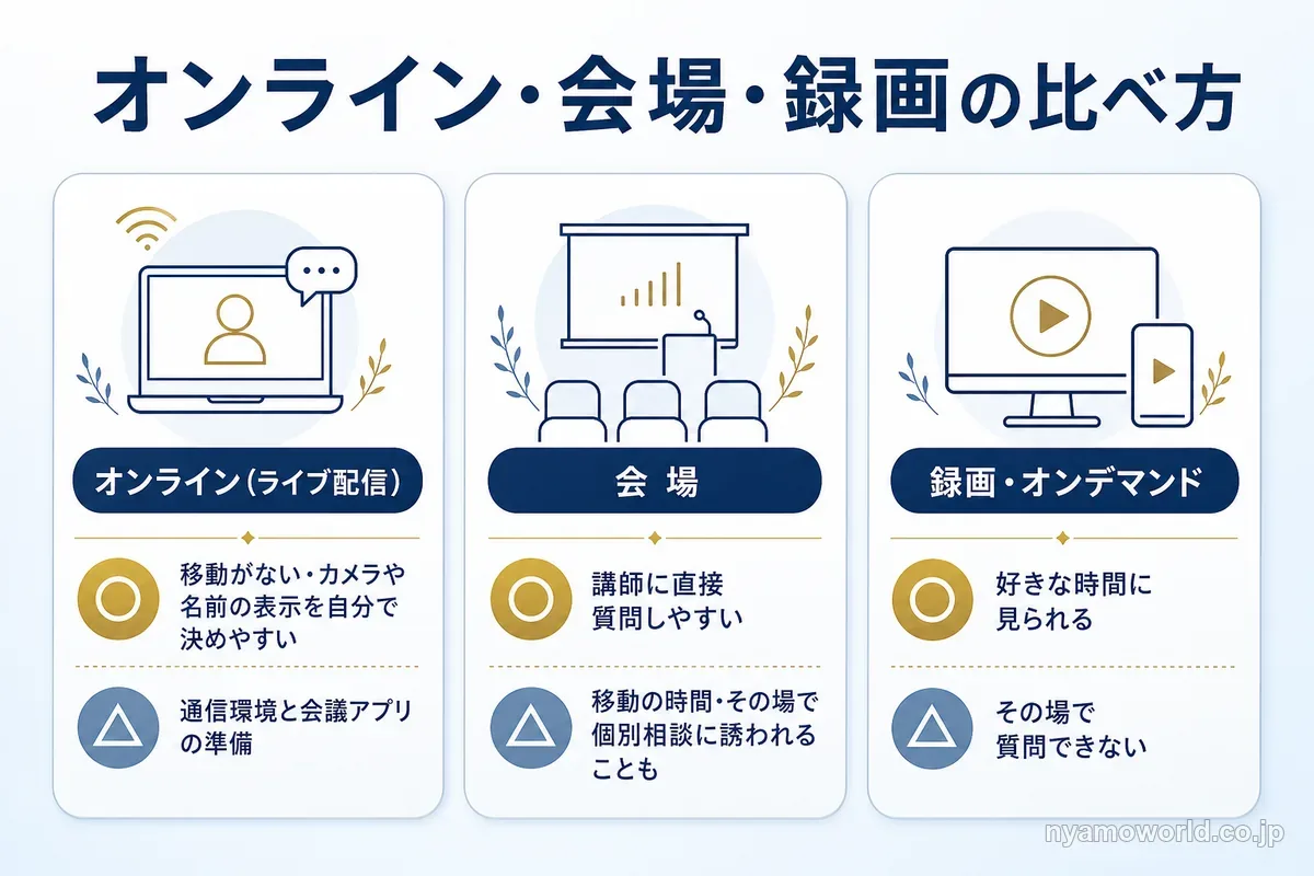 オンライン・会場・録画配信の良いところと気をつけること